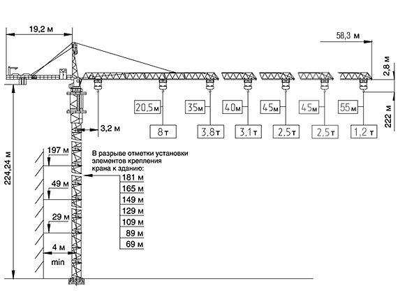 Кран башенный КБ-474.jpg